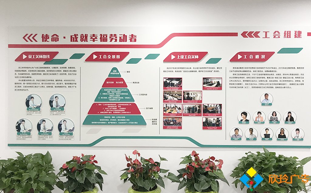 深圳福田的企业文化墙为什么都是以异性墙为主？