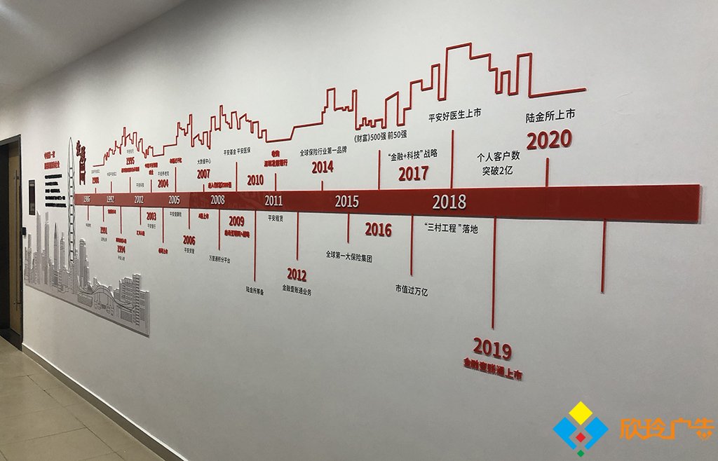 深圳平安保险企业文化墙设计制作安装